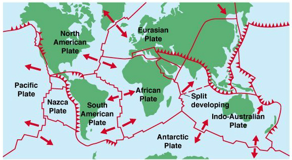 Plate Tectonics Lesson Plan - Astrobiology 101